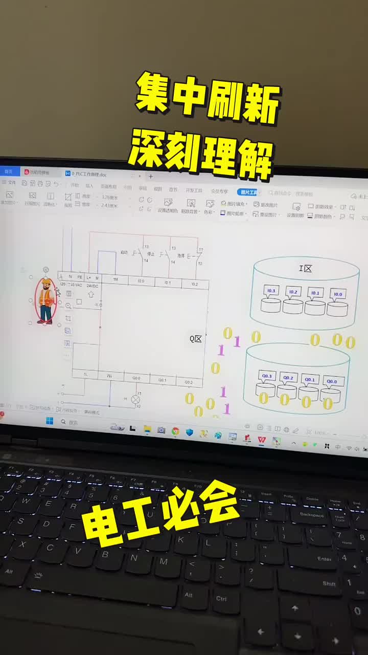 I区的主要任务是存储PLC输入的状态的。已经绑定的，每个周期都会更新。没有绑定的我们可以向里面#硬声创作季 