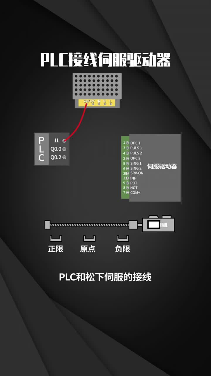 PLC接線伺服驅動器??#工業自動化? ?#電工教學??#PLC?#硬聲創作季 