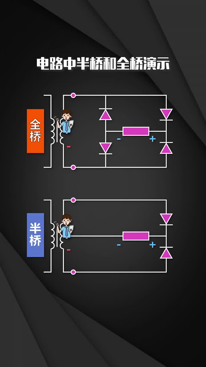 电路中半桥和全桥演示  #电工知识  #线上教学  #干货分享 #硬声创作季 