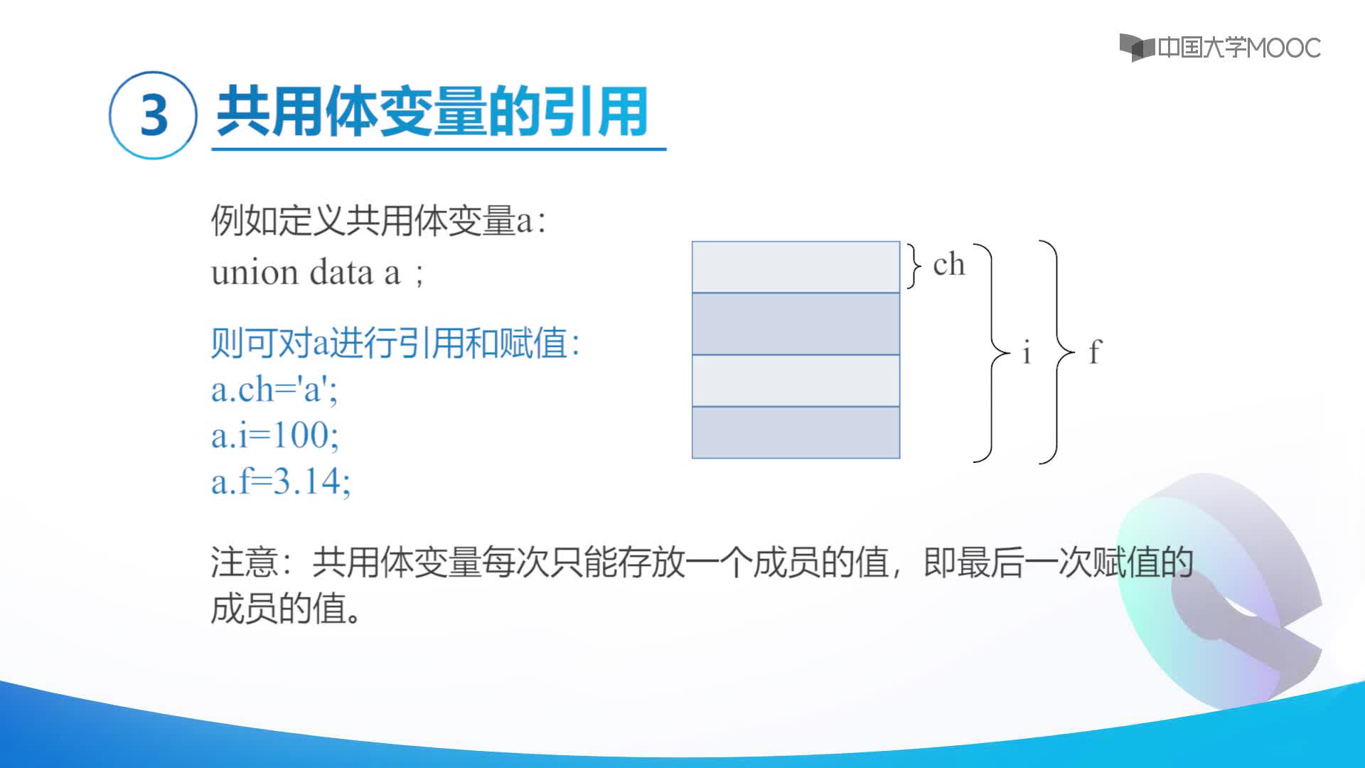 共用体(2)#程序设计基础 