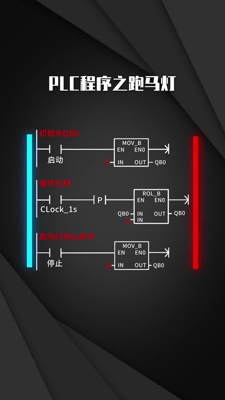 PLC程序之跑馬燈??#電工知識??#plc編程??#零基礎學電工?#硬聲創作季 