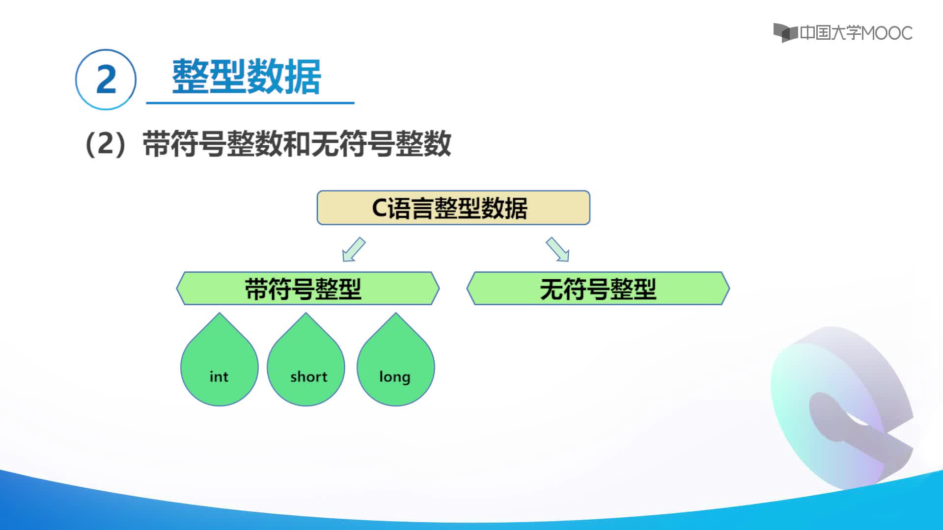 数据类型的分类和基本数据类型(2)#程序设计基础 