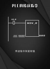 PLC的傳送指令? ?#自動化??#電氣控制??#PLC?#硬聲創作季 