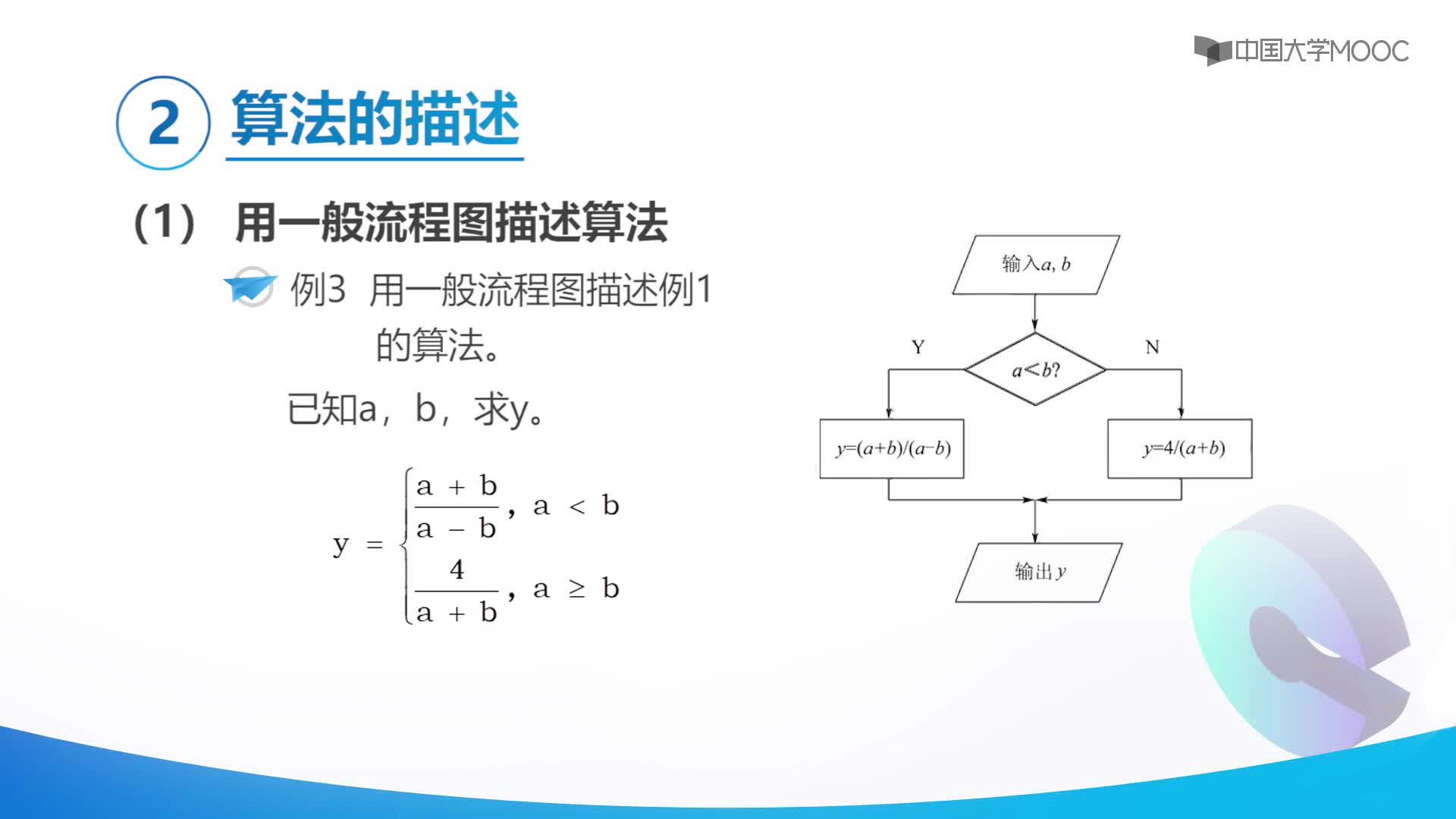 算法及其描述(2)#程序設計基礎 