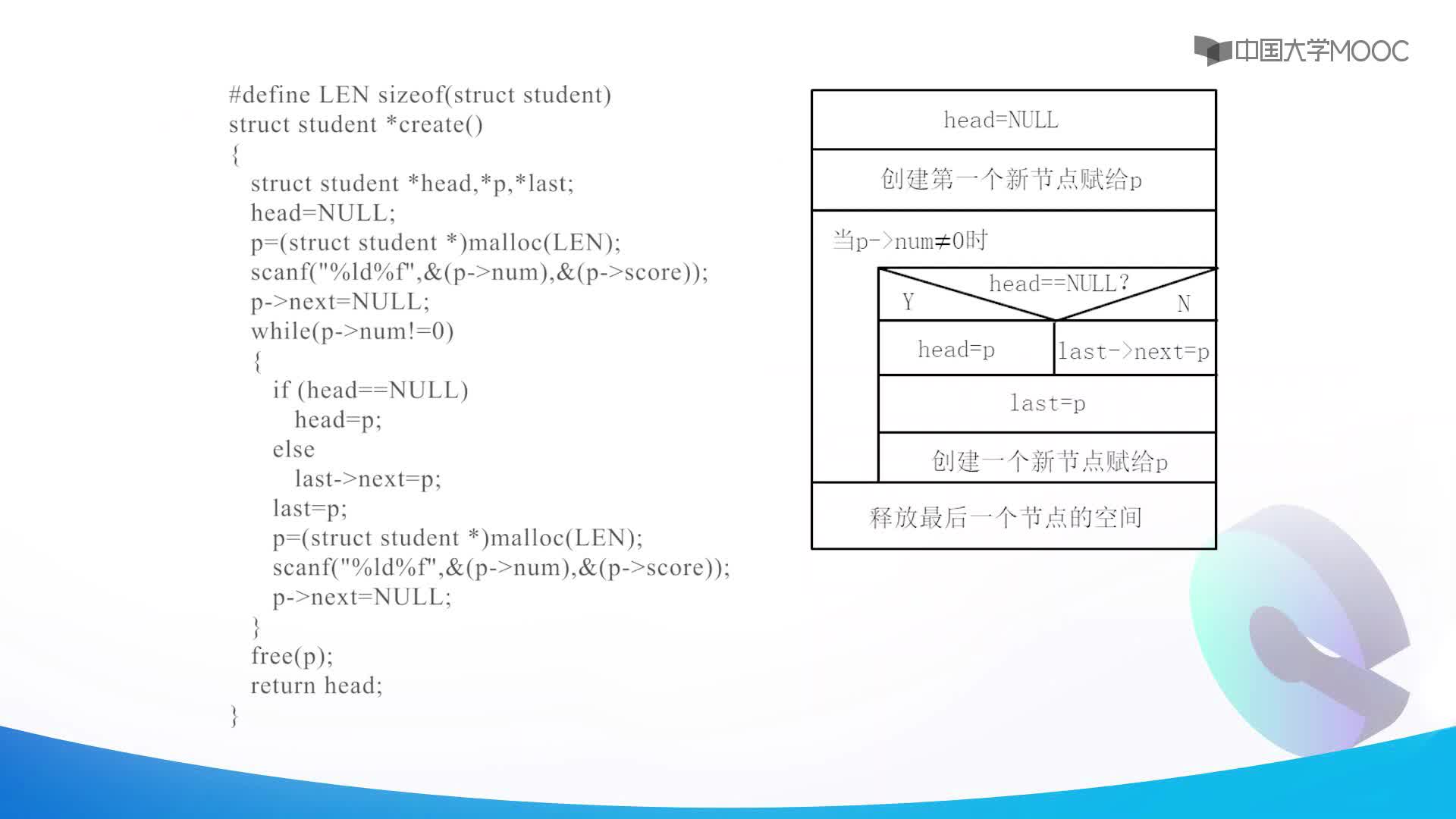 链表的创建与输出(3)#程序设计基础 