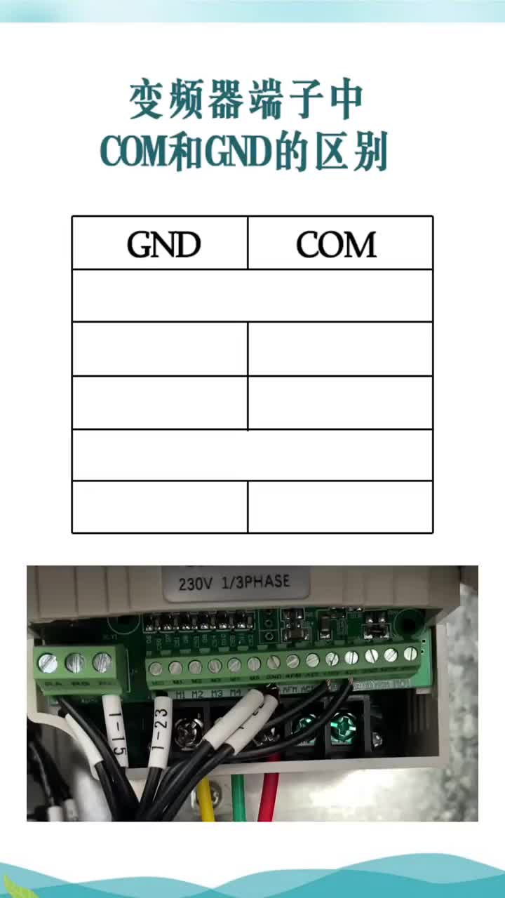 變頻器端子COM和GND的區(qū)別 #山東科新教育 #電工 #PLC 變頻器恒壓供水#硬聲創(chuàng)作季 