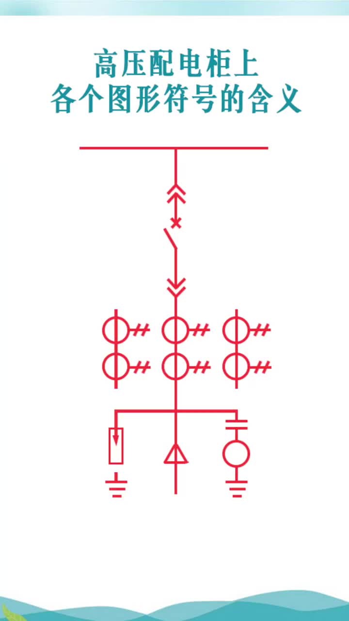 高壓電路圖形符號 #PLC #電工 #山東科新教育 智能恒壓供水控制系統(tǒng)#硬聲創(chuàng)作季 