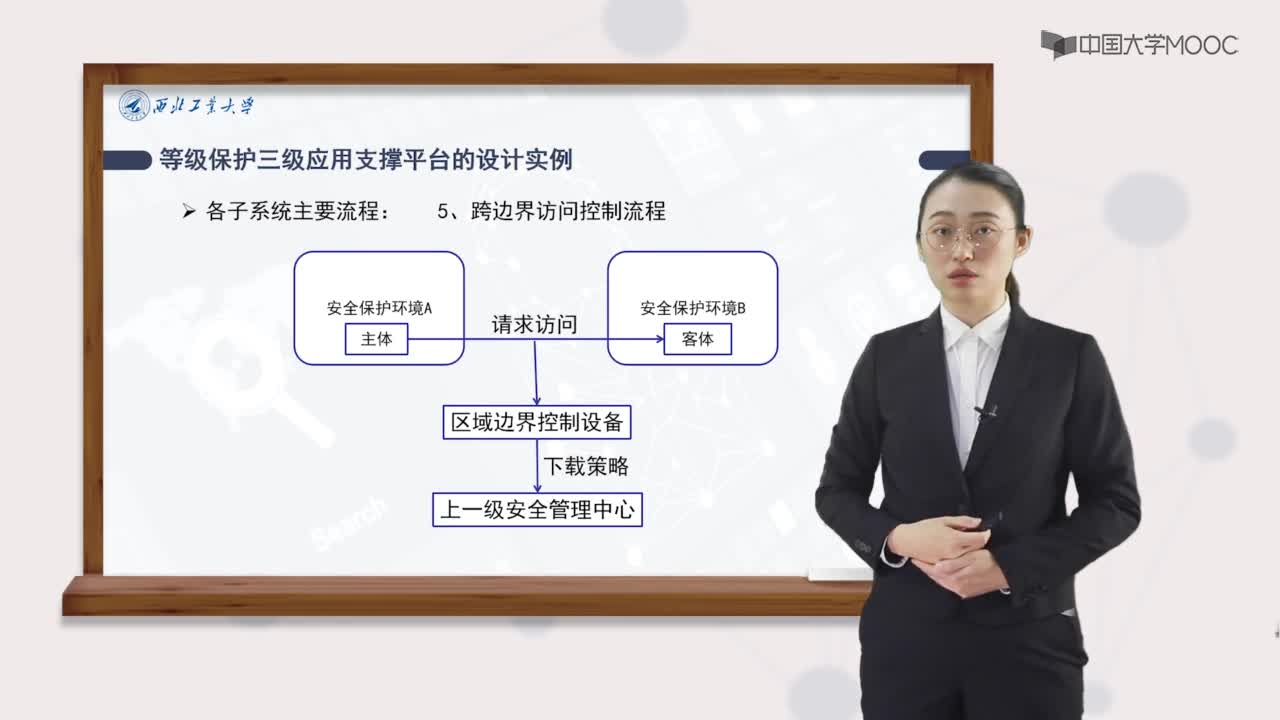 一个第三级应用支撑平台的设计实例，以及测试方法(2)#网络空间安全 