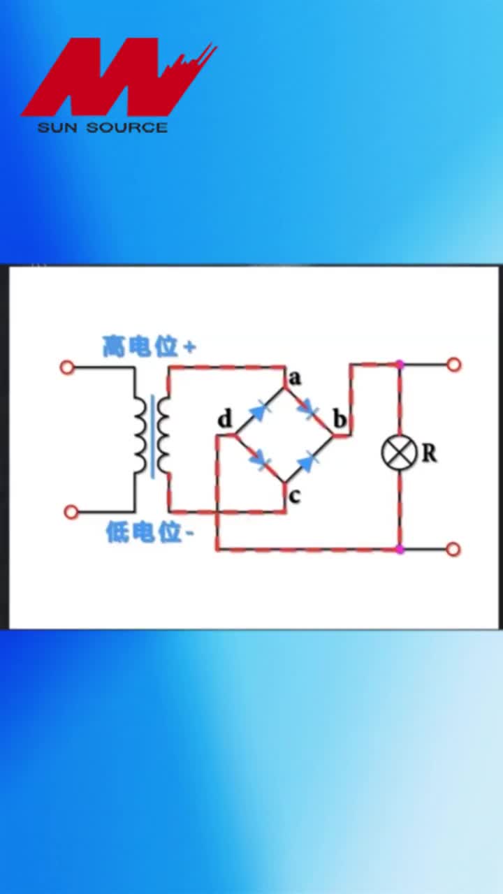 00022 整流橋的工作原理#整流橋 #電子元器件 
