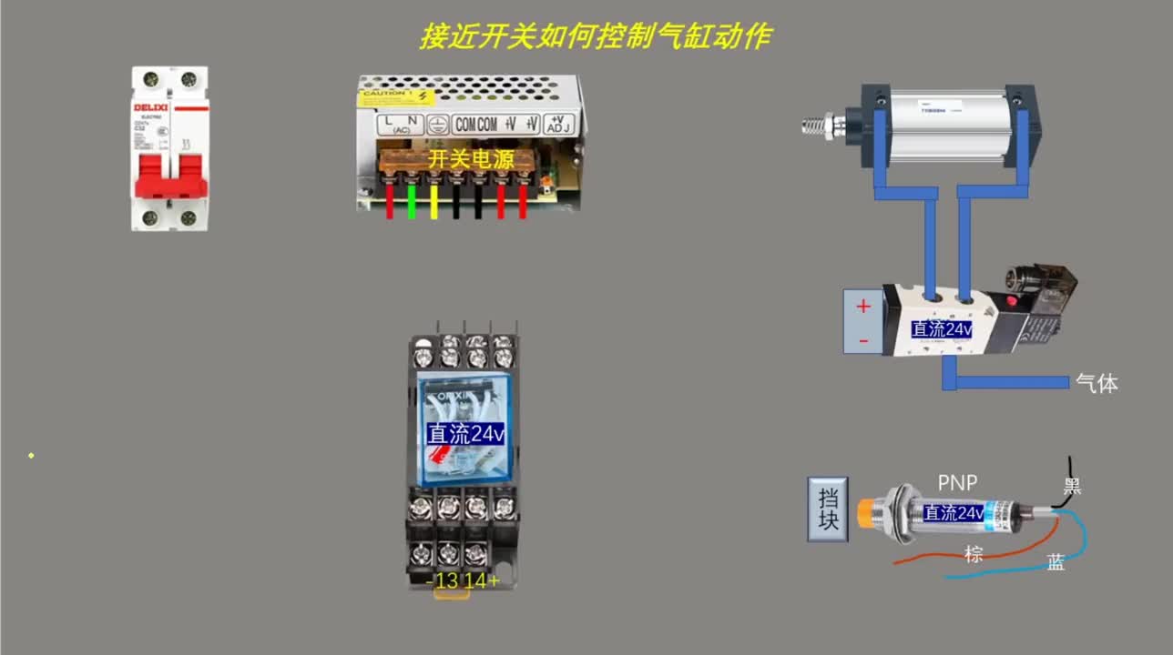 磁性（接近）开关如何通过中继，控制气缸的动作？分享给铁子们#零基础学电工 #电工知识 #电路 #硬声创作季 