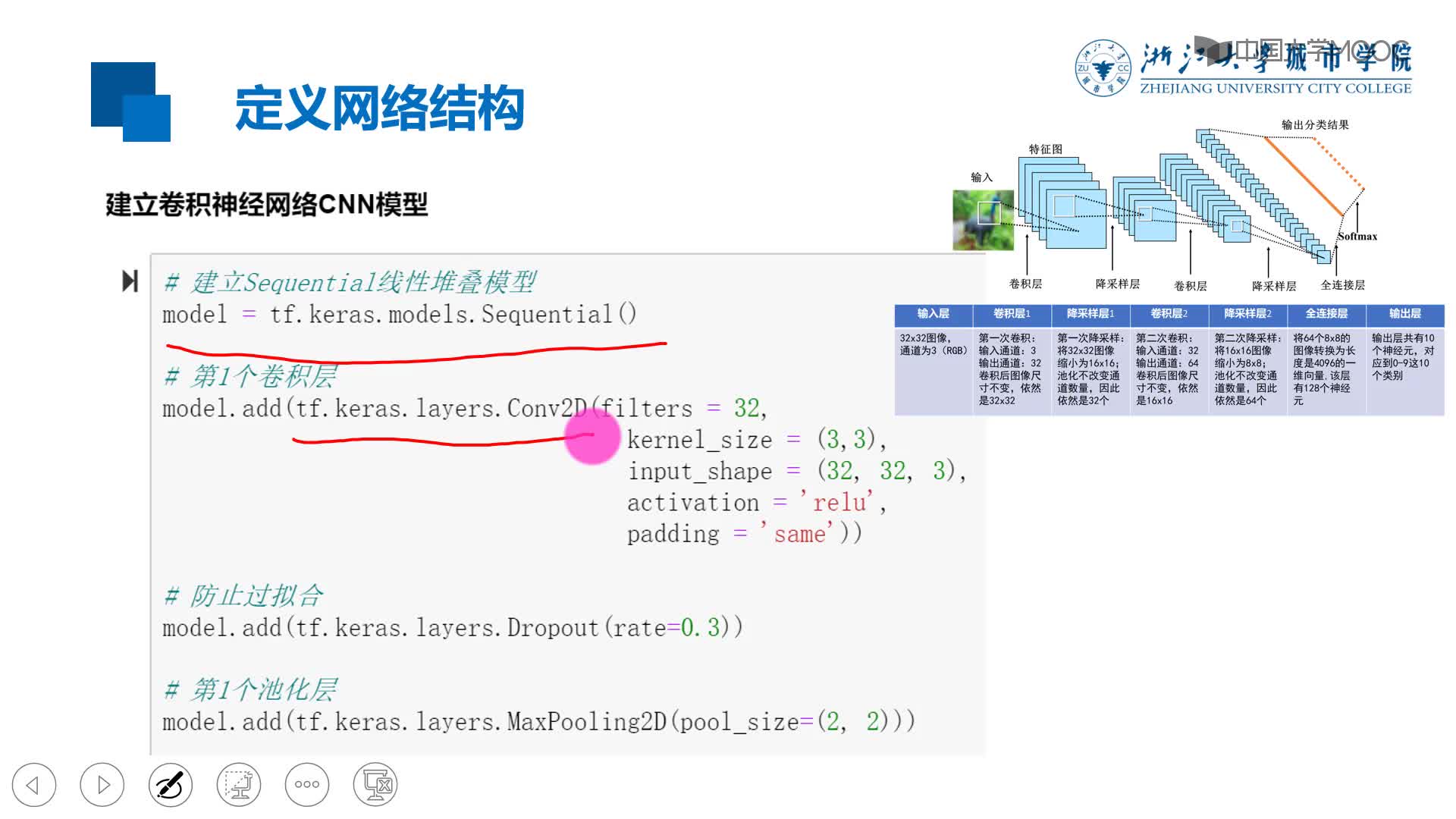 CIFAR10-Tensorflow2實現-CNN模型(2)#應用開發 