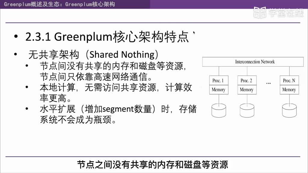 Greenplum核心架构(2)#分布式数据系统 