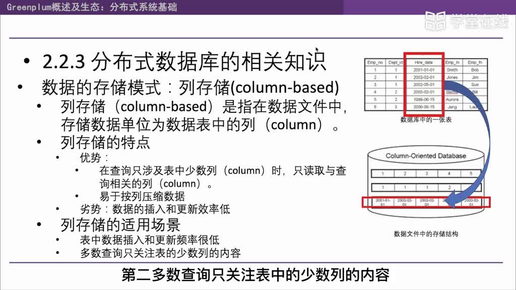 Greenplum分布式系统基础(3)#分布式数据系统 