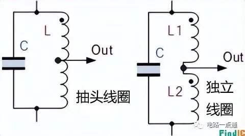 基本哈特利<b class='flag-5'>振荡</b>器设计