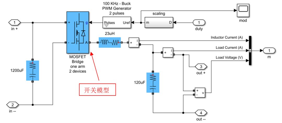 数字控制器