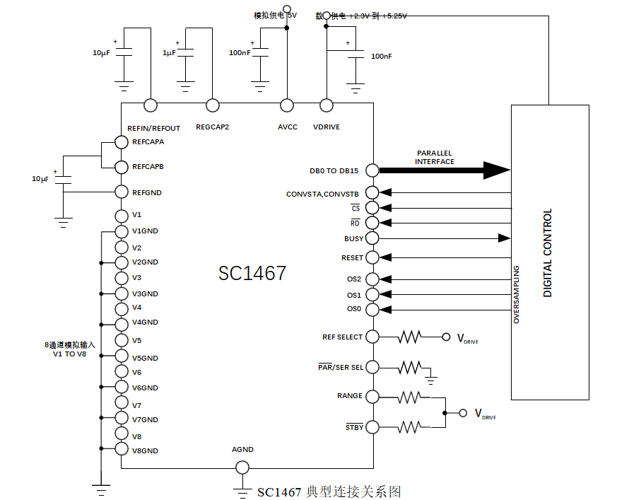 SC1467典型连接关系图.png