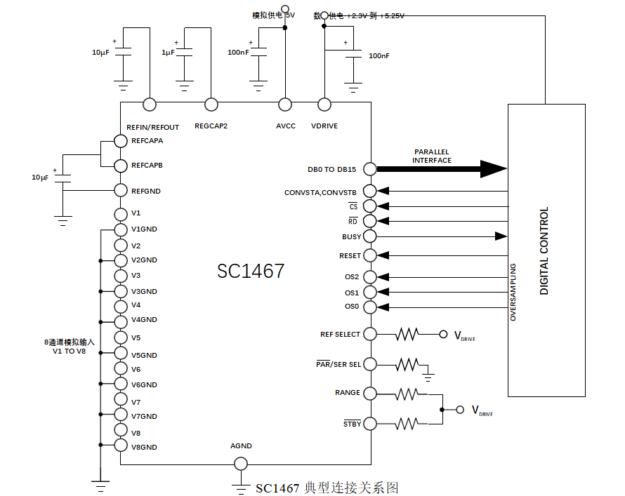 SC1467典型連接關(guān)系圖.png