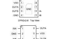 國芯思辰 |CN8001(替代DRV8837)可用于玩具中的電機速度控制