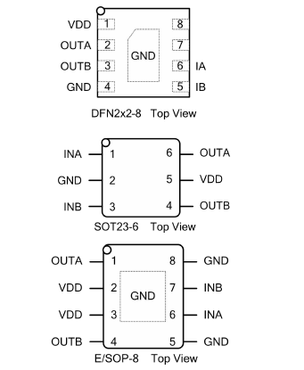 CN8001引脚.png