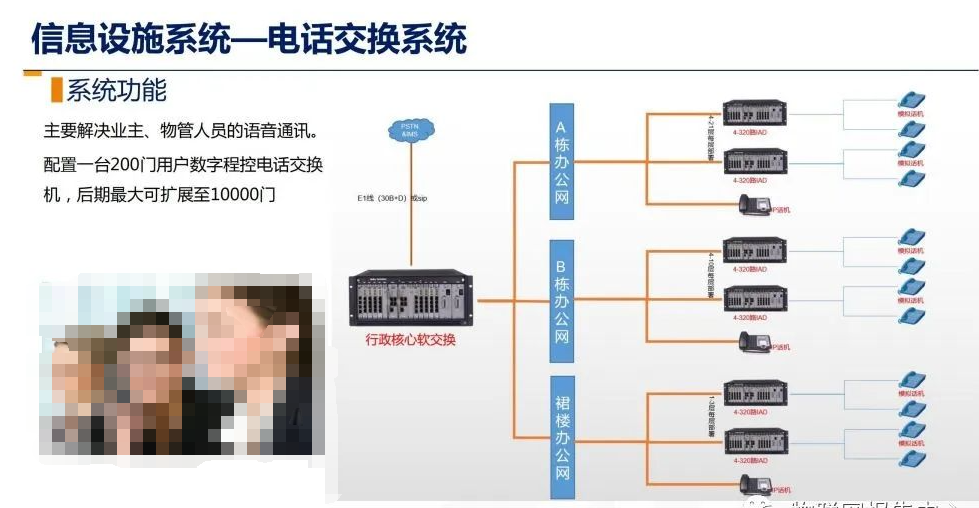 计算机网络