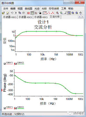 输入信号