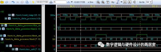 ASCII码