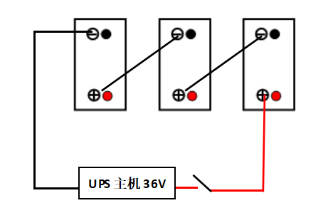 UPS系统蓄电池之间的连接