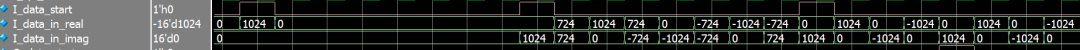 FPGA