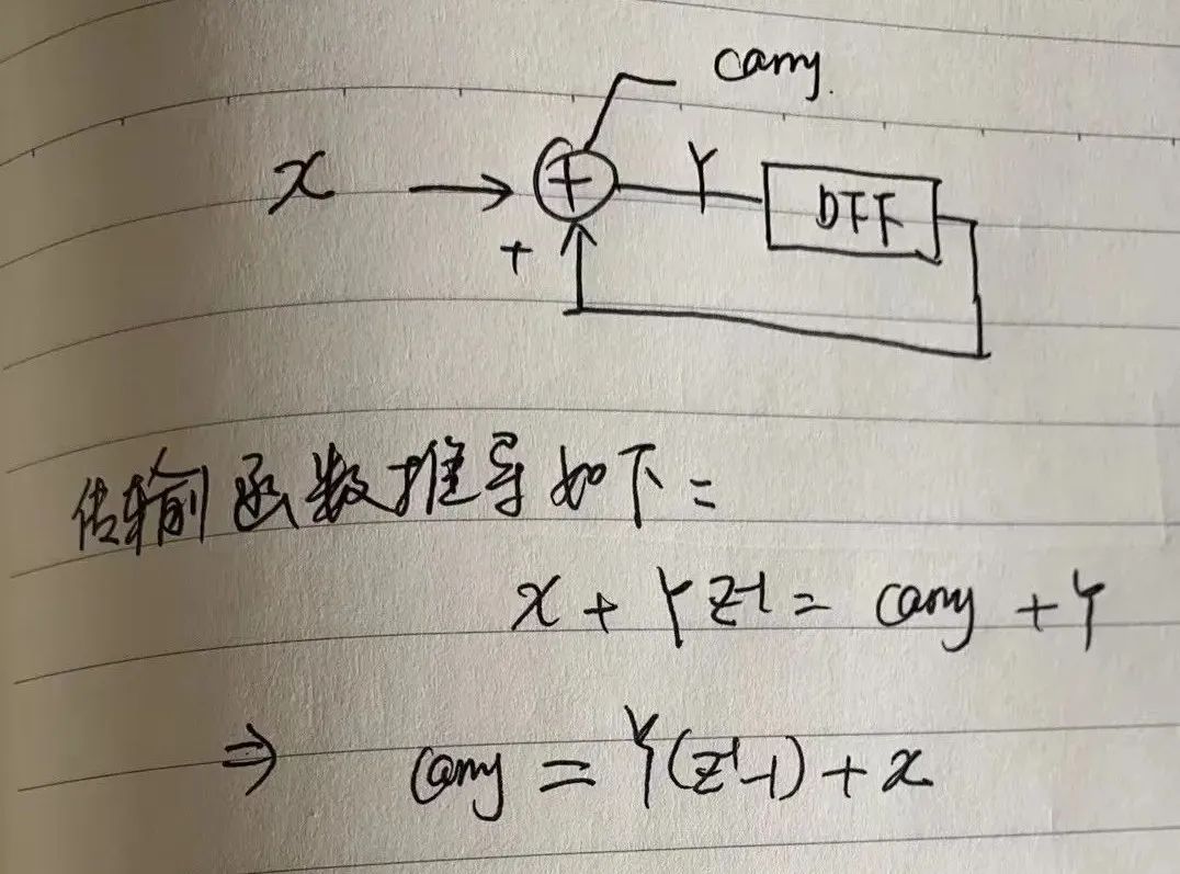 模拟信号