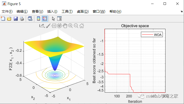 MATLAB仿真