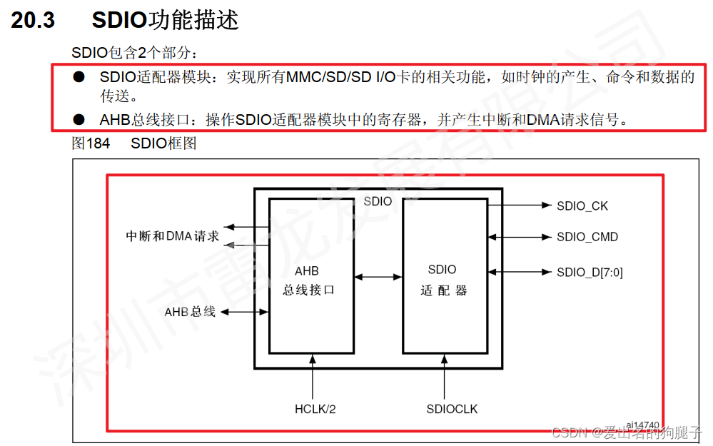 SD NAND,贴片式TF卡,贴片式SD卡