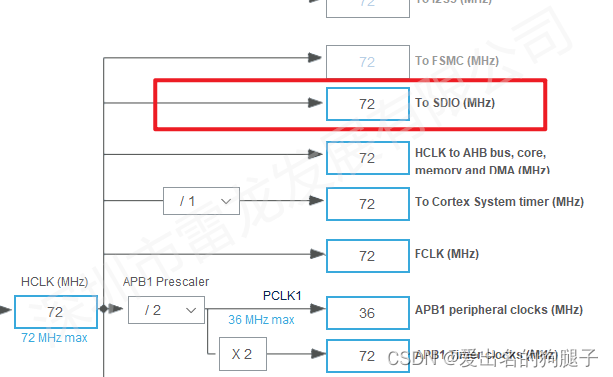 SD NAND,贴片式TF卡,贴片式SD卡