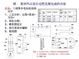 分享24個(gè)三菱PLC編程案例