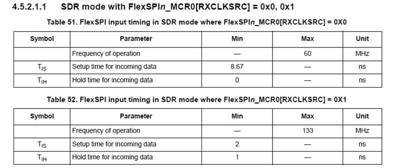 缺失DQS信号的FlexSPI连接Flash有何不同？