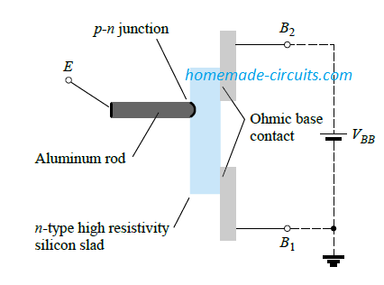 单结晶体管（UJT）：基本结构