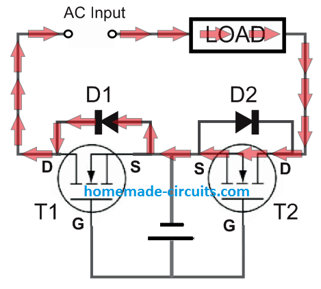 MOSFET