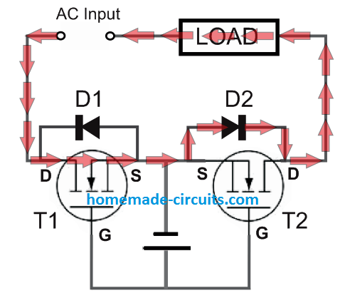 MOSFET