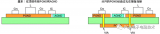 升压型DC/DC <b class='flag-5'>PCB</b><b class='flag-5'>接地</b>的关键要点