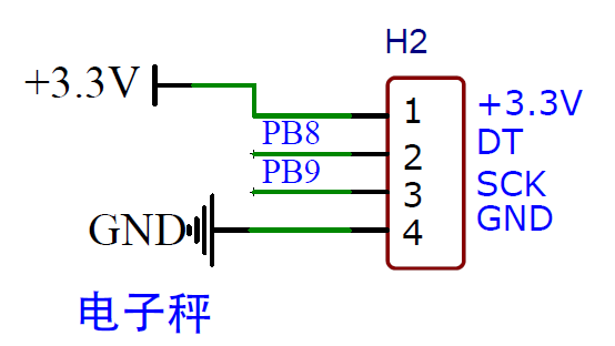 H2接口原理图.png