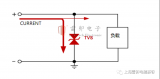 24V车用仪表抛负载测试及解决方案