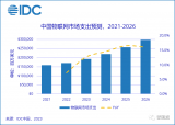 泰科電子談用何種正確方式打開物聯網大市場