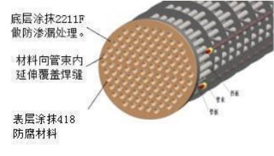 焊缝