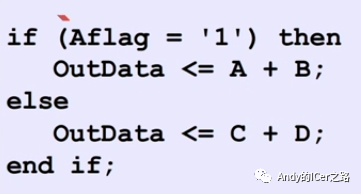 高质量<b class='flag-5'>VerilogHDL</b>描述方法