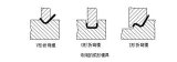 钣金折弯参数大全