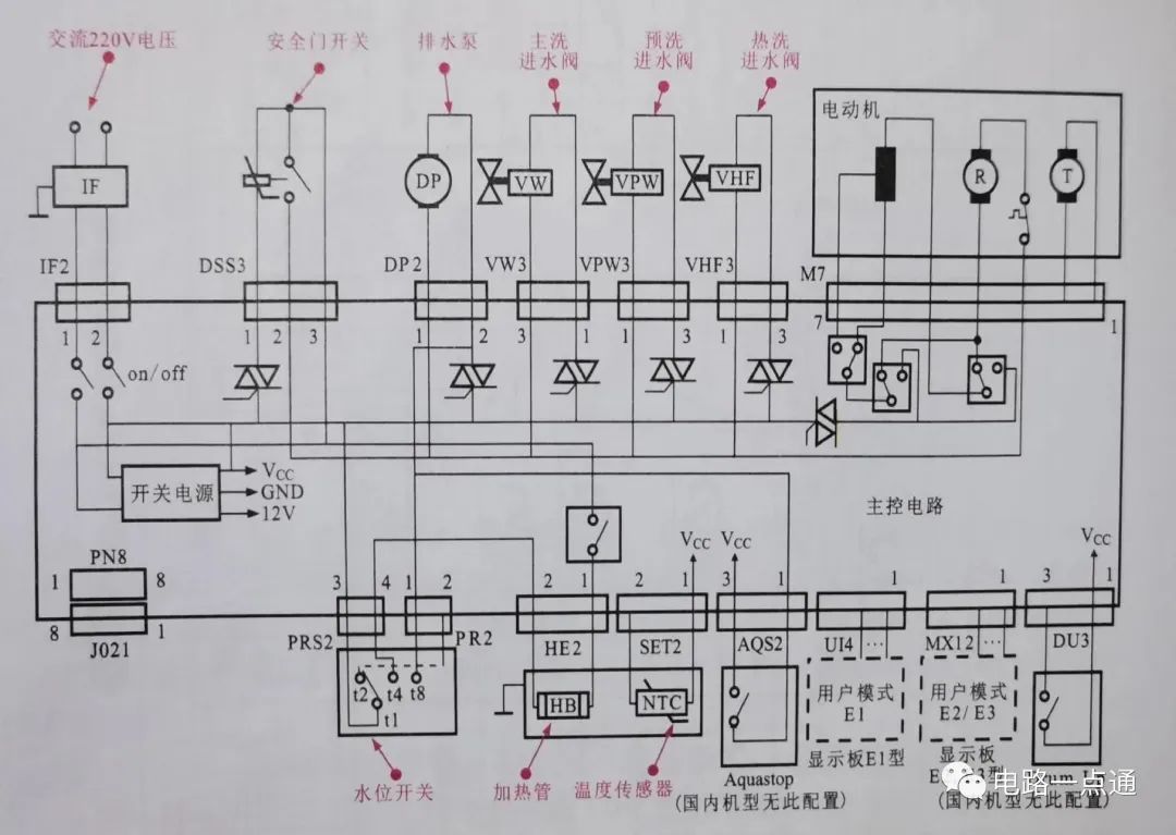 滚筒<b class='flag-5'>洗衣机</b>的<b class='flag-5'>电路</b>分析