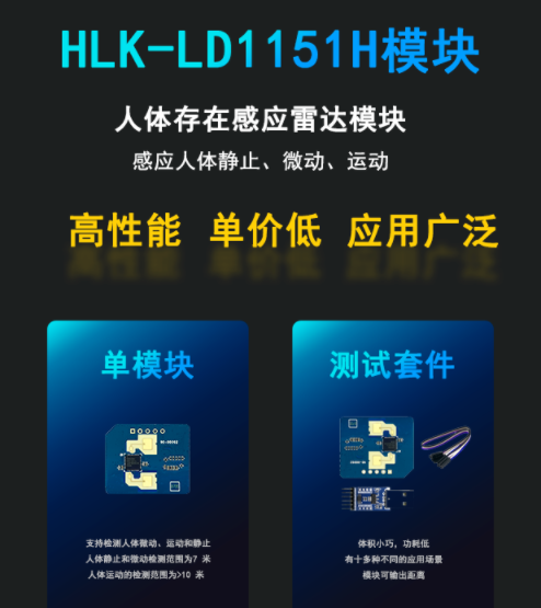 海凌科24G HLK-<b class='flag-5'>LD</b>1151H<b class='flag-5'>雷达</b><b class='flag-5'>模块</b>设计解决方案