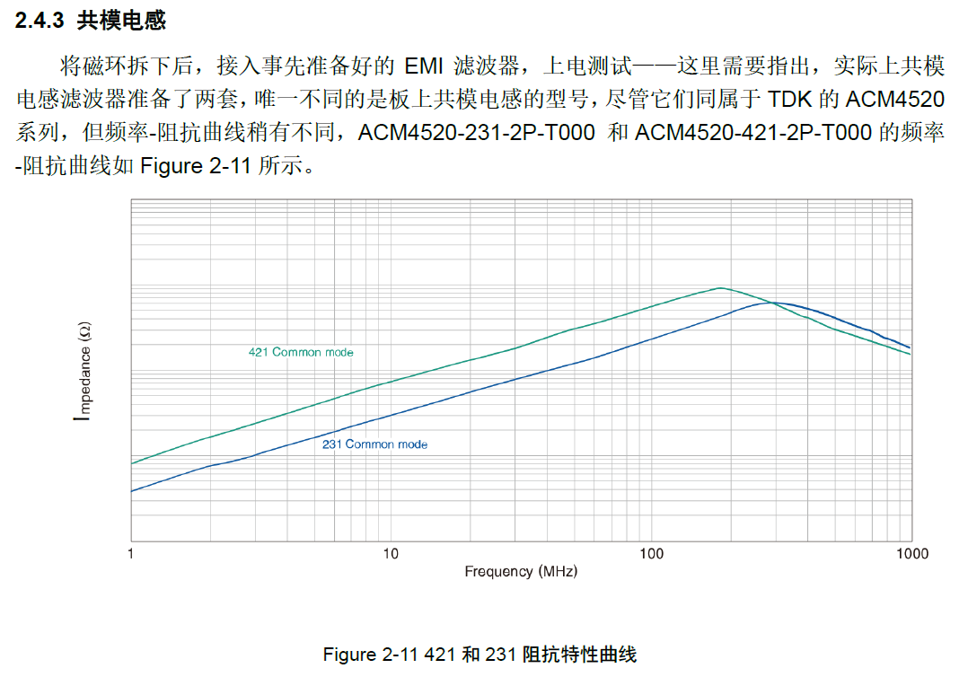 emc