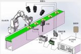 智能制造在中國—中國機器視覺產業鏈現狀分析