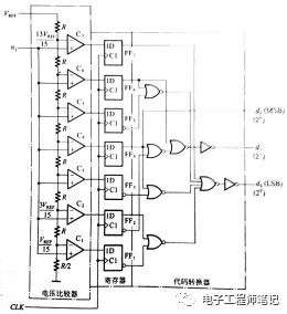 保持电路