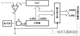 保持电路